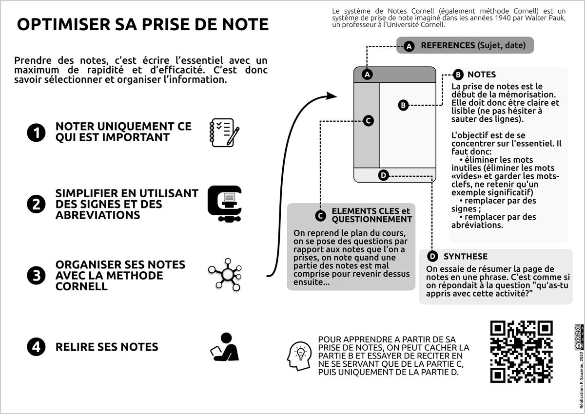 AtelierHGSempai's tweet photo. Méthode: optimiser sa prise de notes.

https://t.co/om8KaeEKFN https://t.co/yQufosj9vX