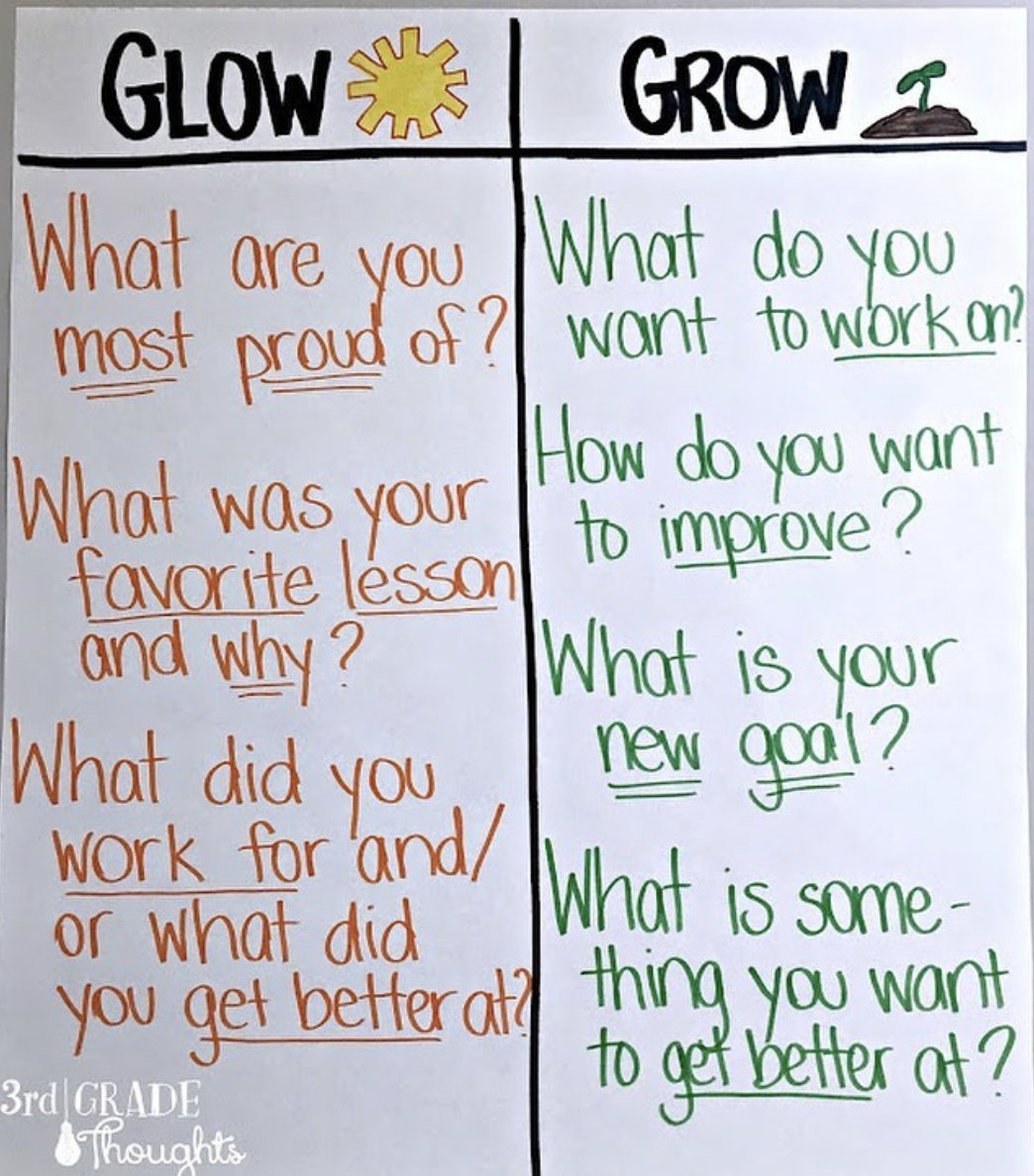 Teacher2Teacher tweet media