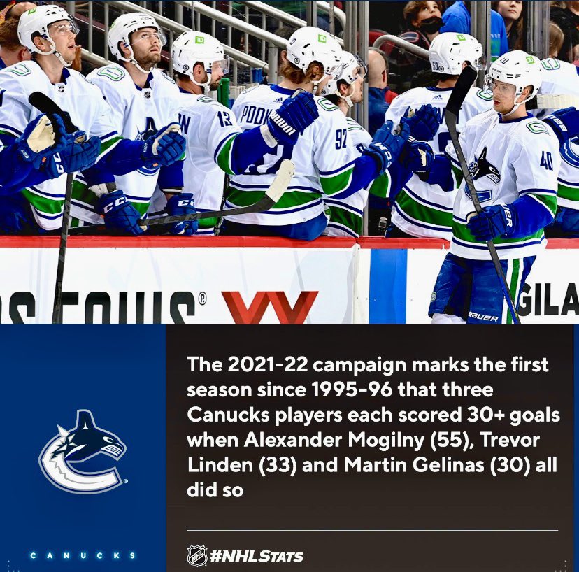 Canuckbound's tweet photo. #Pettersson (30)  #Horvat (31) and #Miller (30) #Canucks https://t.co/lxlbqVbcf5