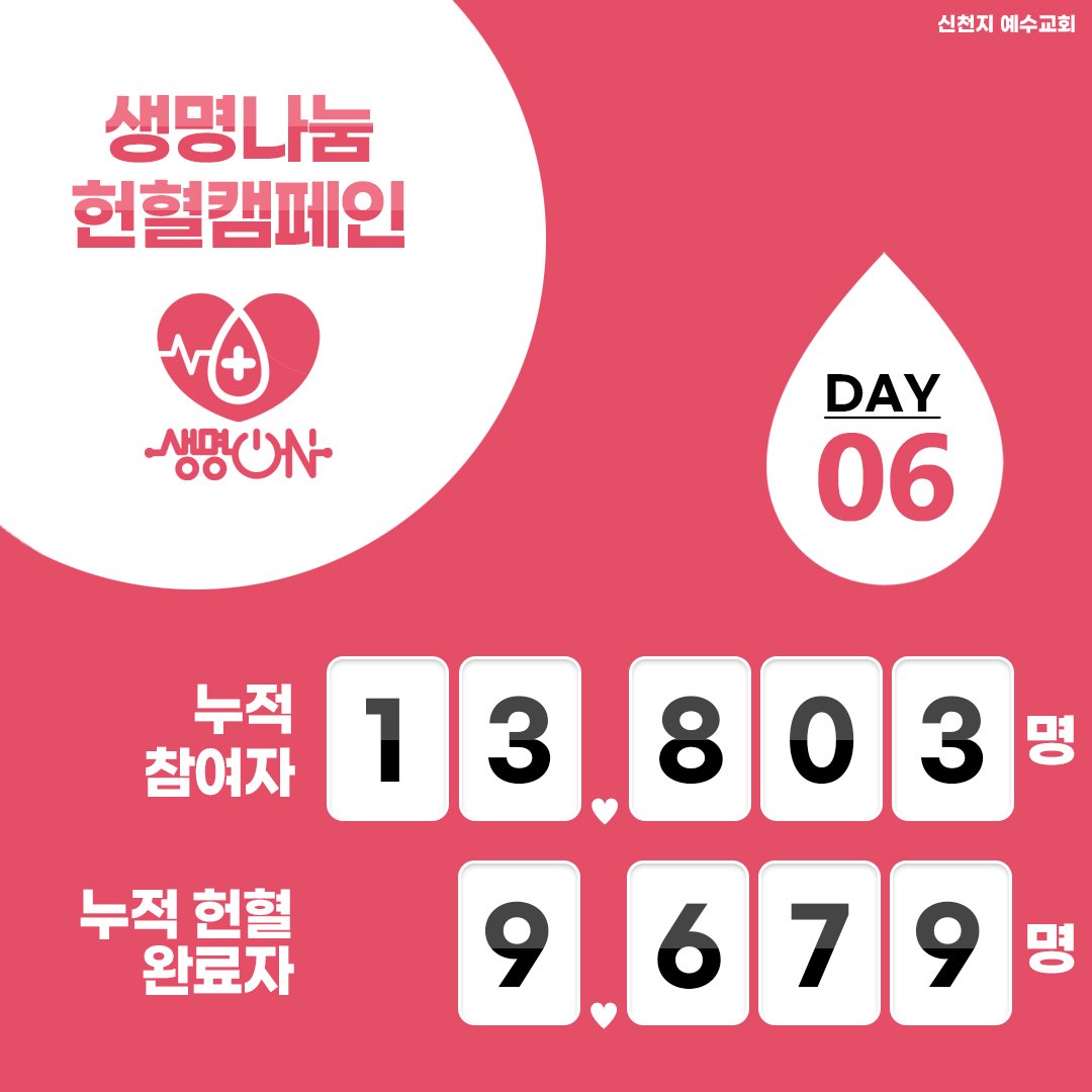생명나눔 헌혈캠페인 Day 6

#생명_ON #헌혈_캠페인 #단체_헌혈 #혈액수급위기 #위기_극복 #신천지_예수교회 #적극_동참 #사랑_실천 #함께해요