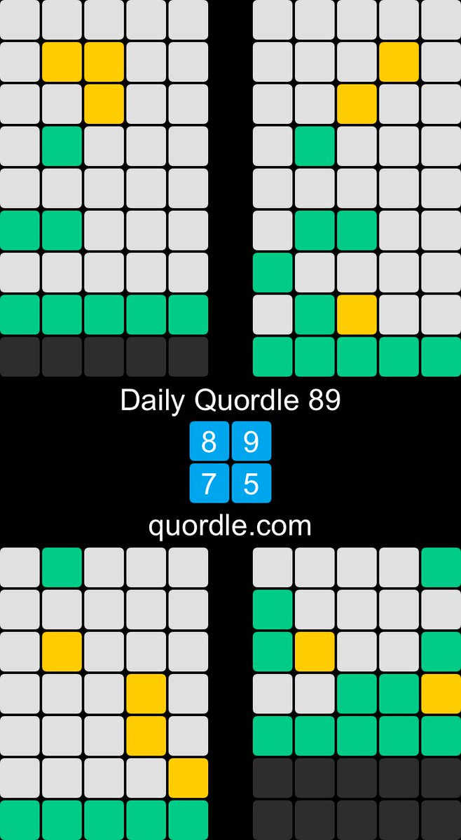 guntaeu's tweet photo. 💖💚💙Daily Quordle 898️⃣9️⃣7️⃣5️⃣https://t.co/RXw41Hdxkc https://t.co/DnBBryeqy9