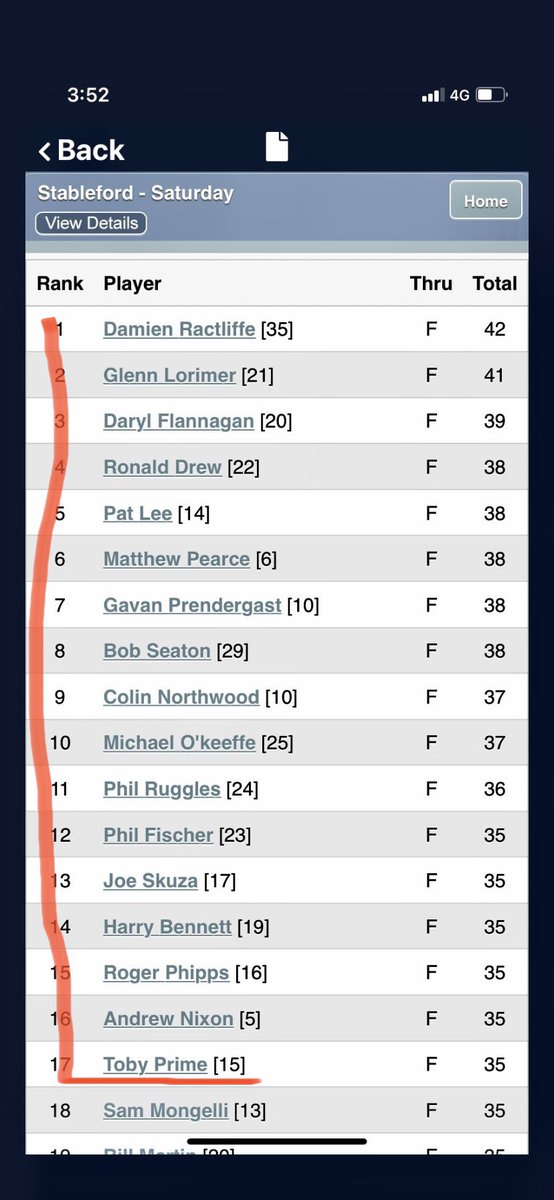 Geordie Cowan tweet media