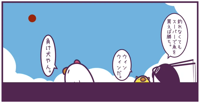 3988 