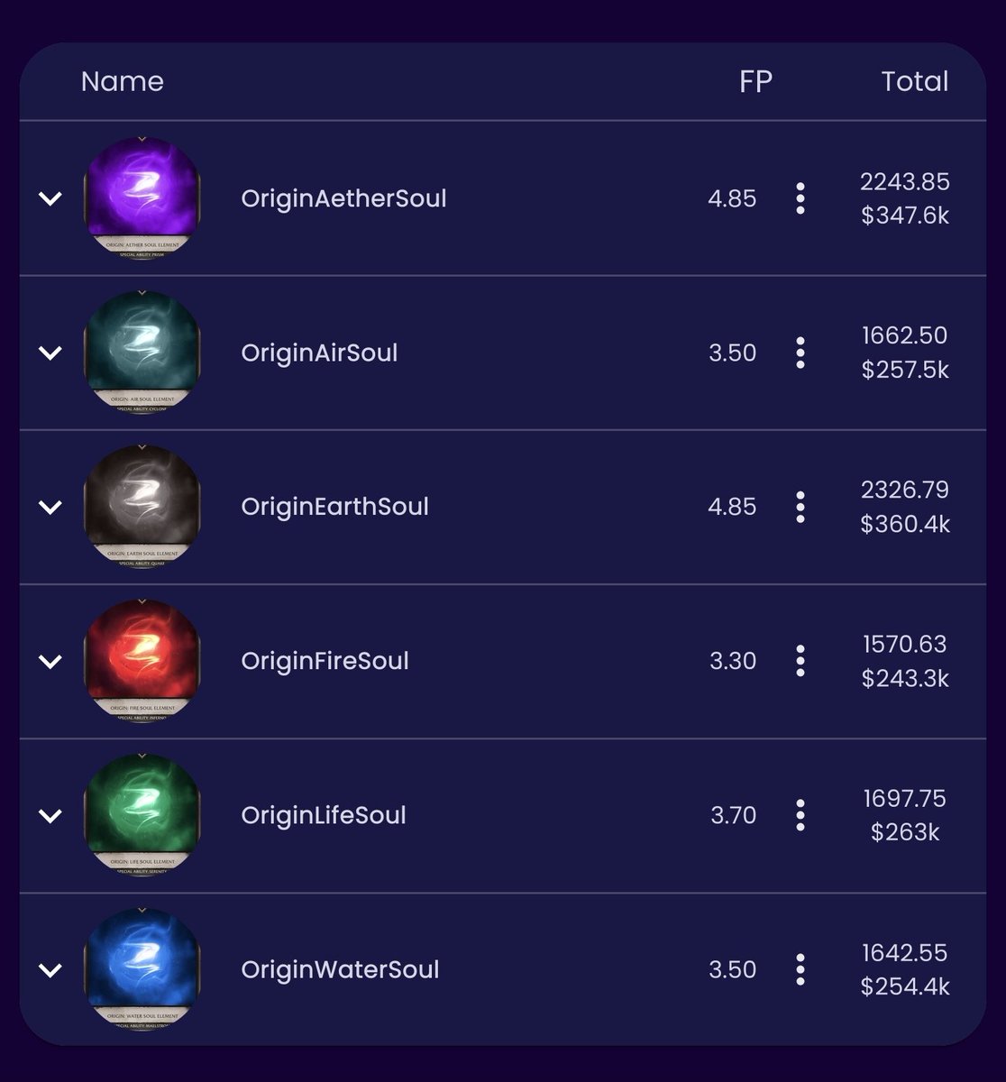 El_Padre_AoZ's tweet photo. Massive giveaway by the next 7 days!
Celebrating the first NFT stake reward from @AgeOfZalmoxis
🎁 One person will receive 1 $EGLD, 1,000 $KOSON and 1 @AgeOfZalmoxis
Hero soul with FP of 3.30 $EGLD
Smash the follow, like &amp; retweet buttons to enter!
Happy Easter &amp; Good luck 🍀 https://t.co/xfZCf4YUEM
