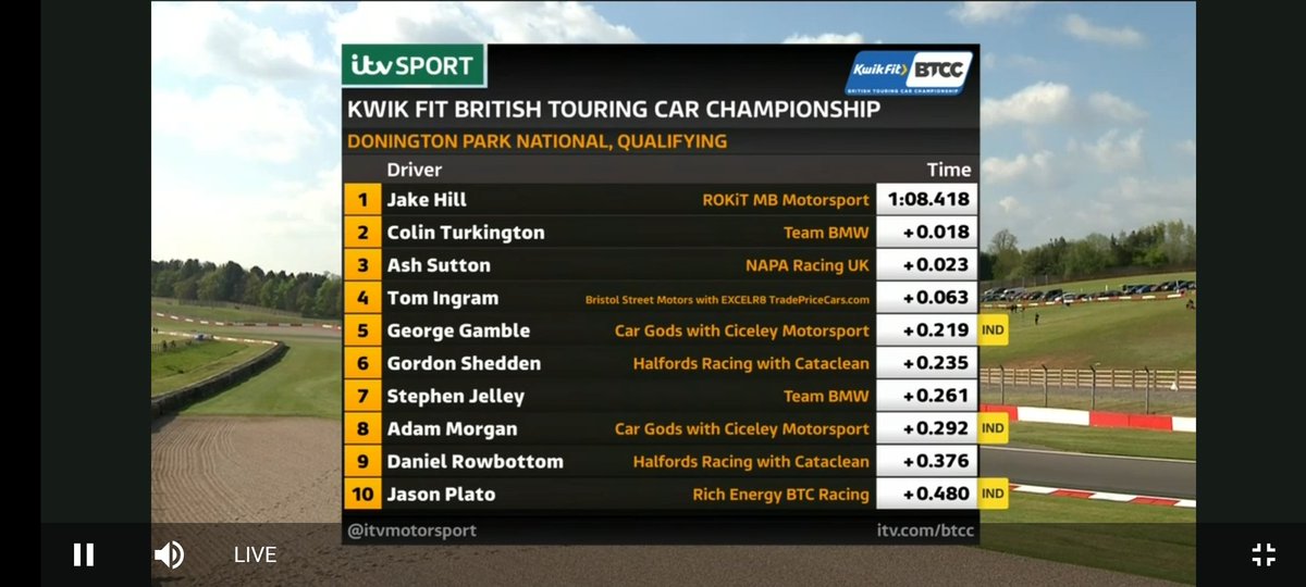 M3darkangel's tweet photo. Great start to the season with your First pole position @JakeHillDriver 
That BMW looks QUICK https://t.co/UqxwkM45o8