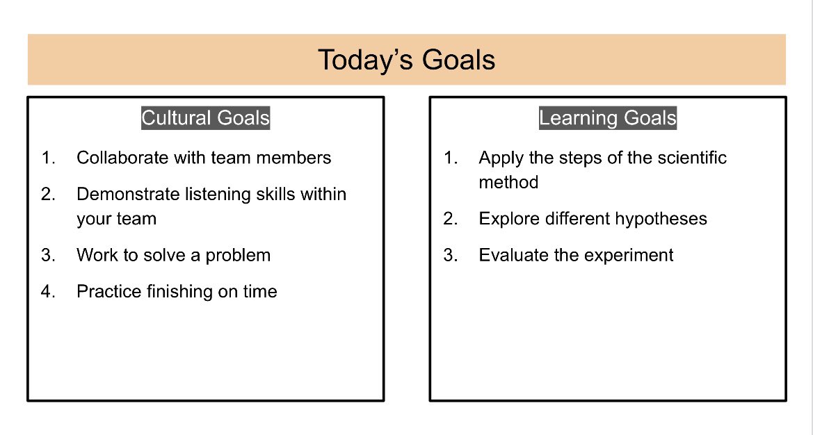 arianakhern's tweet photo. Smart Start Paper Airplane was 1 of the 1st #eduprotocol #smartstart rep my science Ss did to practice the “design-thinking process & iterations to improve outcomes”. No graphs/data tables/CERs… YET #reps #culturefirst #skillsthatbuild https://t.co/yLFUwSPyEB