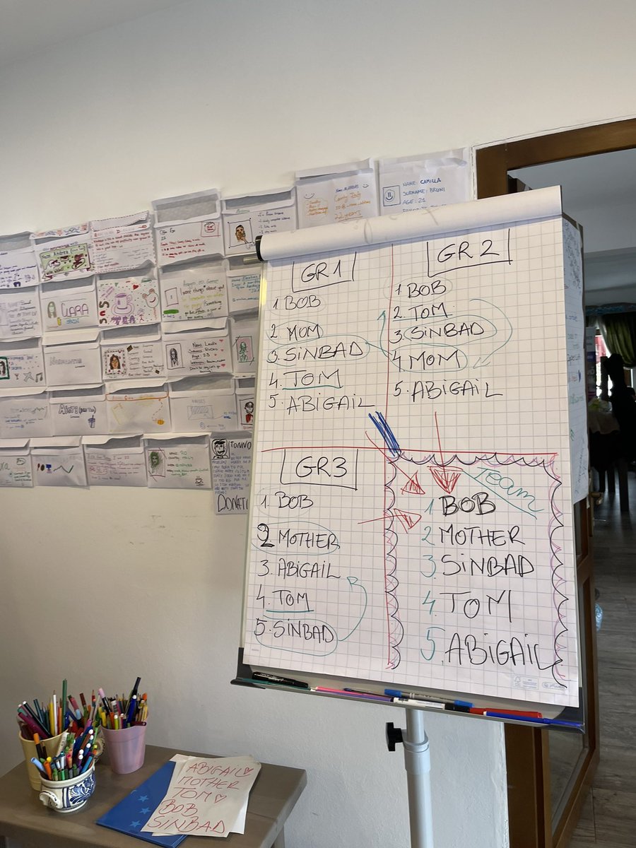 QKDurrani's tweet photo. ‘The Power of StoryTellers’ ERASMUS+ Youth Exchange in Romania. 

February 14th - February 21st, 2022
Corund, Transylvania, Bucharest
@EUErasmusPlus 

#Romania #Bucharest  #ERASMUS #Youthexchange #erasmusplus ERASMUS+ Youth Exchange in Romania. https://t.co/wPEjwv0hM4