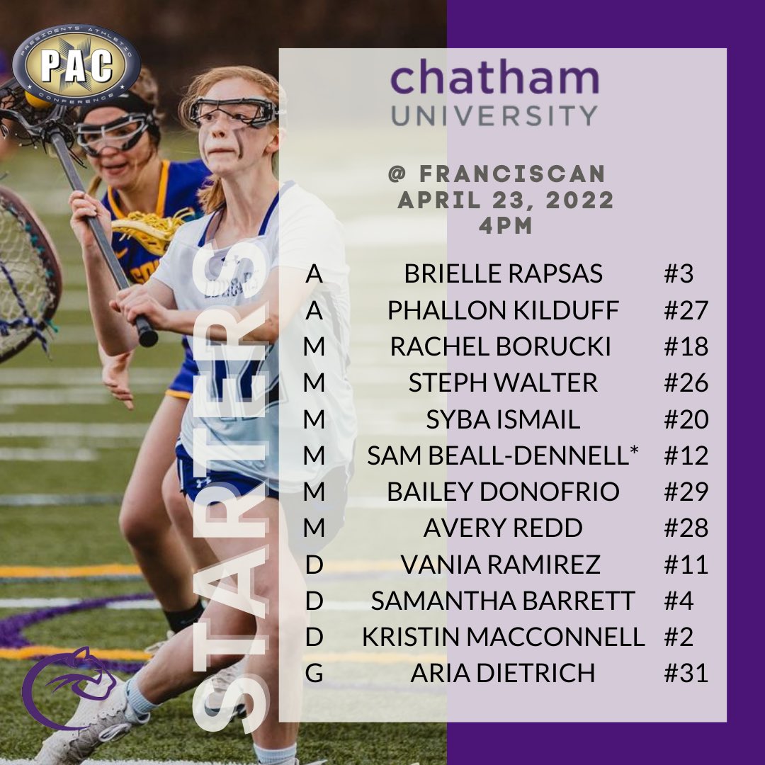 GAME DAY, we head to Franciscan in a battle for a potential PAC play off spot for either team #hypemeup #hth #rollcougs