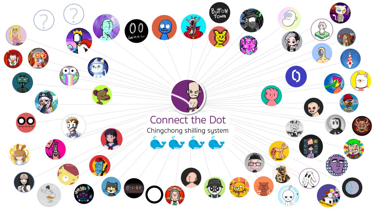 Hey #NearCreators 
This is benefit if you hold my work
you can use this schedule :)
worldnftevent.com
...
My collections
paras.id/collection/chi…
...
Discord
discord.gg/smPTeJjmkR
Enjoy your ching
#NEARnft  #NEARcollector  $near