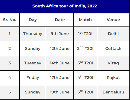 otvnews's tweet photo. #BCCI announces venues for the home series against South Africa comprising five T20 Internationals in the month of June; Iconic Barabati Stadium in Cuttack to host the second T20I #Odisha 

(Pic Source: BCCI) https://t.co/SpcgmPwYgB