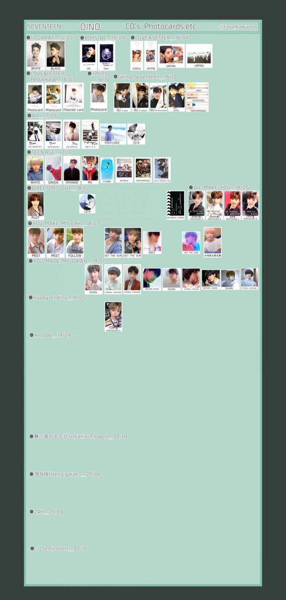 🦖🐱Diiho🐶🍊 tweet media