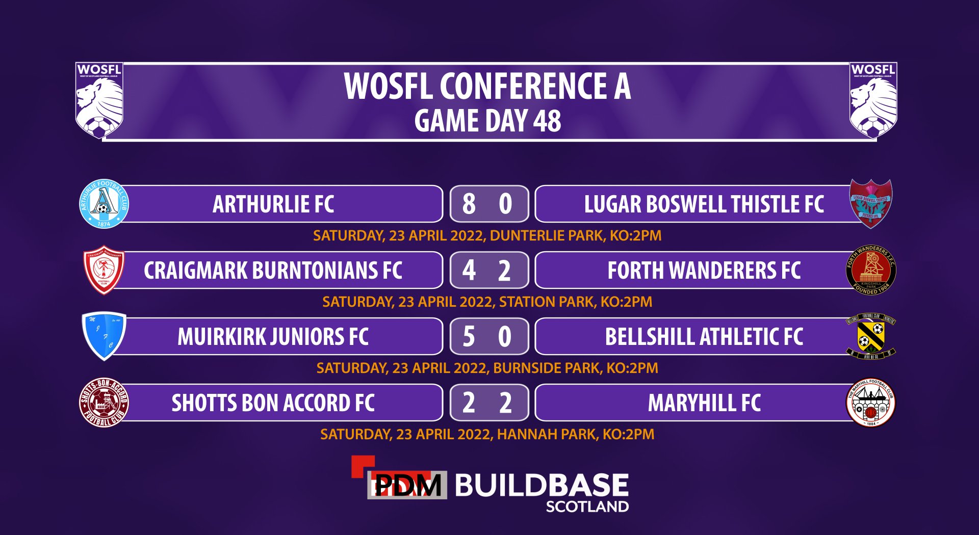 West of Scotland Football League 🏴󠁧󠁢󠁳󠁣󠁴󠁿 on Twitter "Your