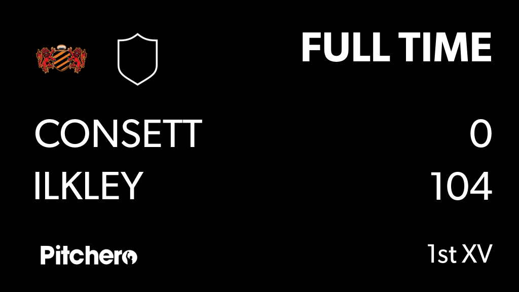 FULL TIME: Consett 0 - 104 Ilkley
#CONILK #Pitchero
pitchero.com/clubs/consett/…