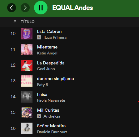danidarcourtfco's tweet photo. @DarcourtOficial "Señor Mentira" song from the album "Esa soy Yo" is on "Equal Andes" playlist which has more than 13k of followers. "Señor Mentira" is #92 on the Playlist.
#DanielaDarcourt #Danielatics #Spotify https://t.co/T65ytS6jqM