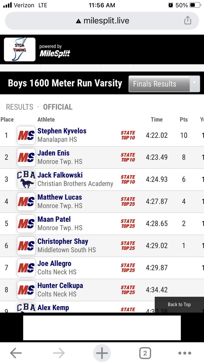 ManalapanHS_TF's tweet photo. So. @KyvelosStephen takes 1st in the Boys 1600m with a time of 4:22.02 here at the Colts Neck Invitational! #StateTop10 @njmilesplit @MHSBraves @MHSBravesSports https://t.co/aQ9aG6whyf