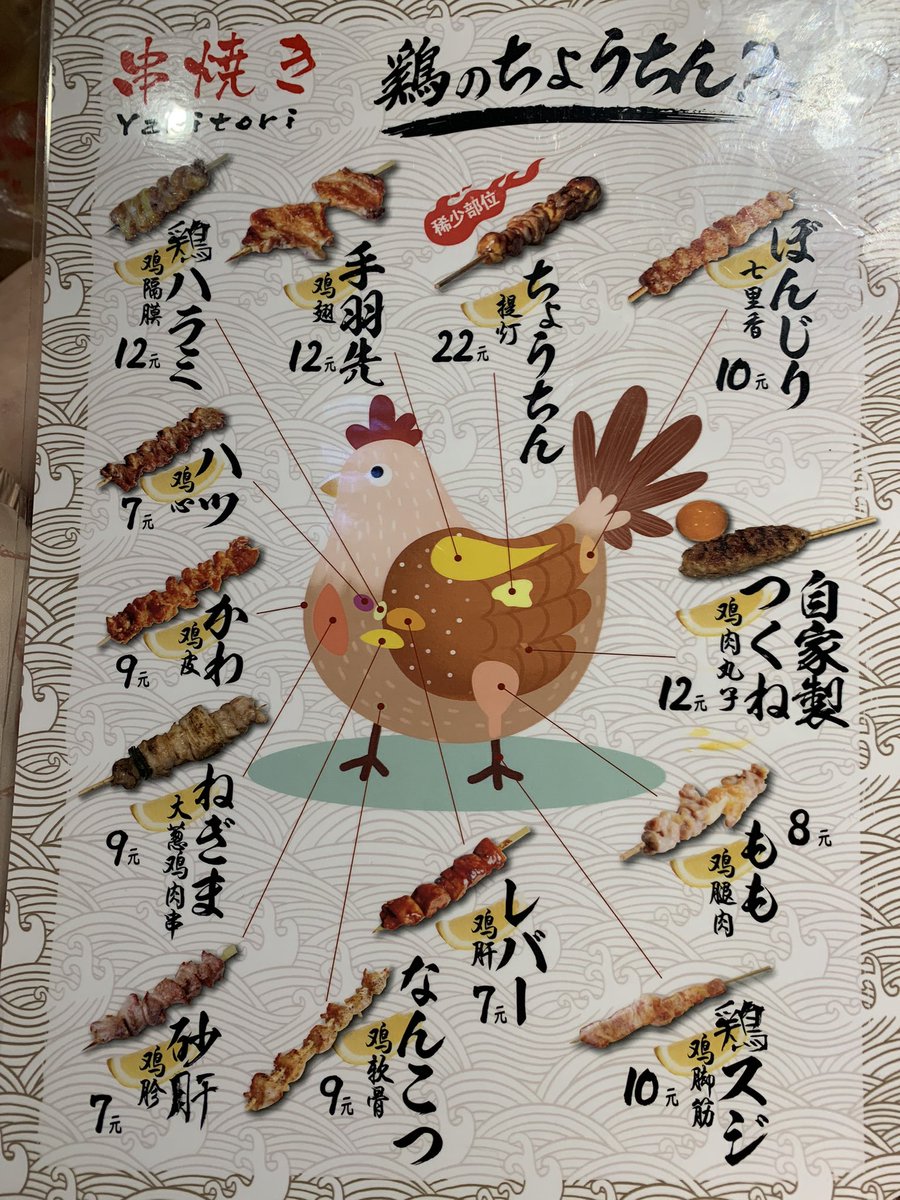 TYLee038's tweet photo. 有一起出来玩的吗？可以提前约我！ https://t.co/O5LwOXck3G