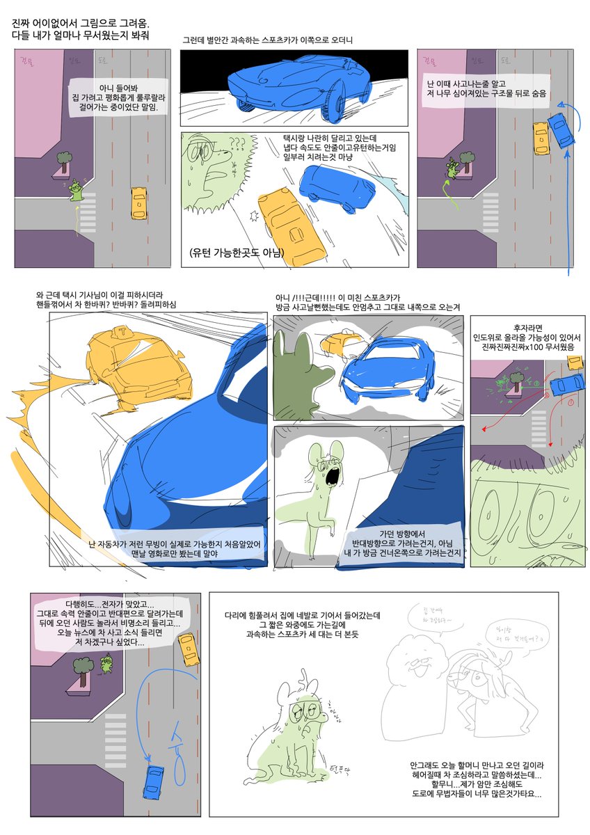 이해를 돕기위해 그려왓어요 근데 졸려서 엉망진창임
개떡같이 말해도 찰떡같이 알아들어주실거라 믿습니다... https://t.co/8bL7zhUbCV 