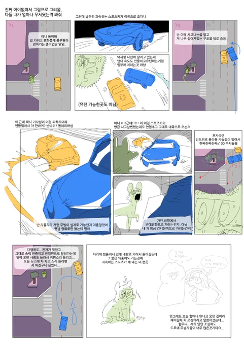 이해를 돕기위해 그려왓어요 근데 졸려서 엉망진창임
개떡같이 말해도 찰떡같이 알아들어주실거라 믿습니다... https://t.co/8bL7zhUbCV 
