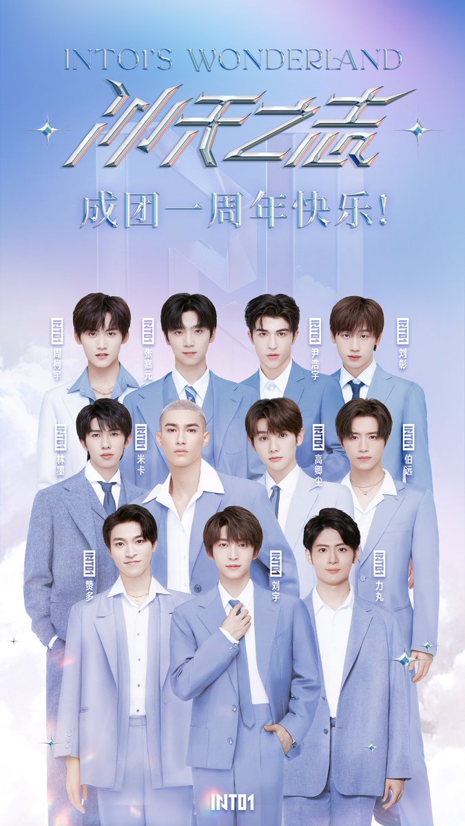 rikimawuu's tweet photo. HAPPY ANNIVERSARY! 🥳🥳
#INTO1
#INTO1stAnniversary https://t.co/oZshTROOb4