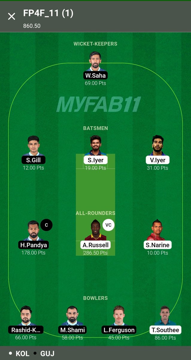 SportsStatsFree's tweet photo. Ultra Clean Sweep with the SAME TEAM of TELEGRAM at MyFab11 in KKR vs GT 35th Match IPL 2022. Congratulations to Fantasy Prediction For Free YouTube Channel and Telegram Channel Regular Members. #FantasyPredictionForFree #EasyWinnings #WonSL #WonMiniGL #Dream11 #KKRvsGT #IPL2022 https://t.co/7M4SJqJfmJ