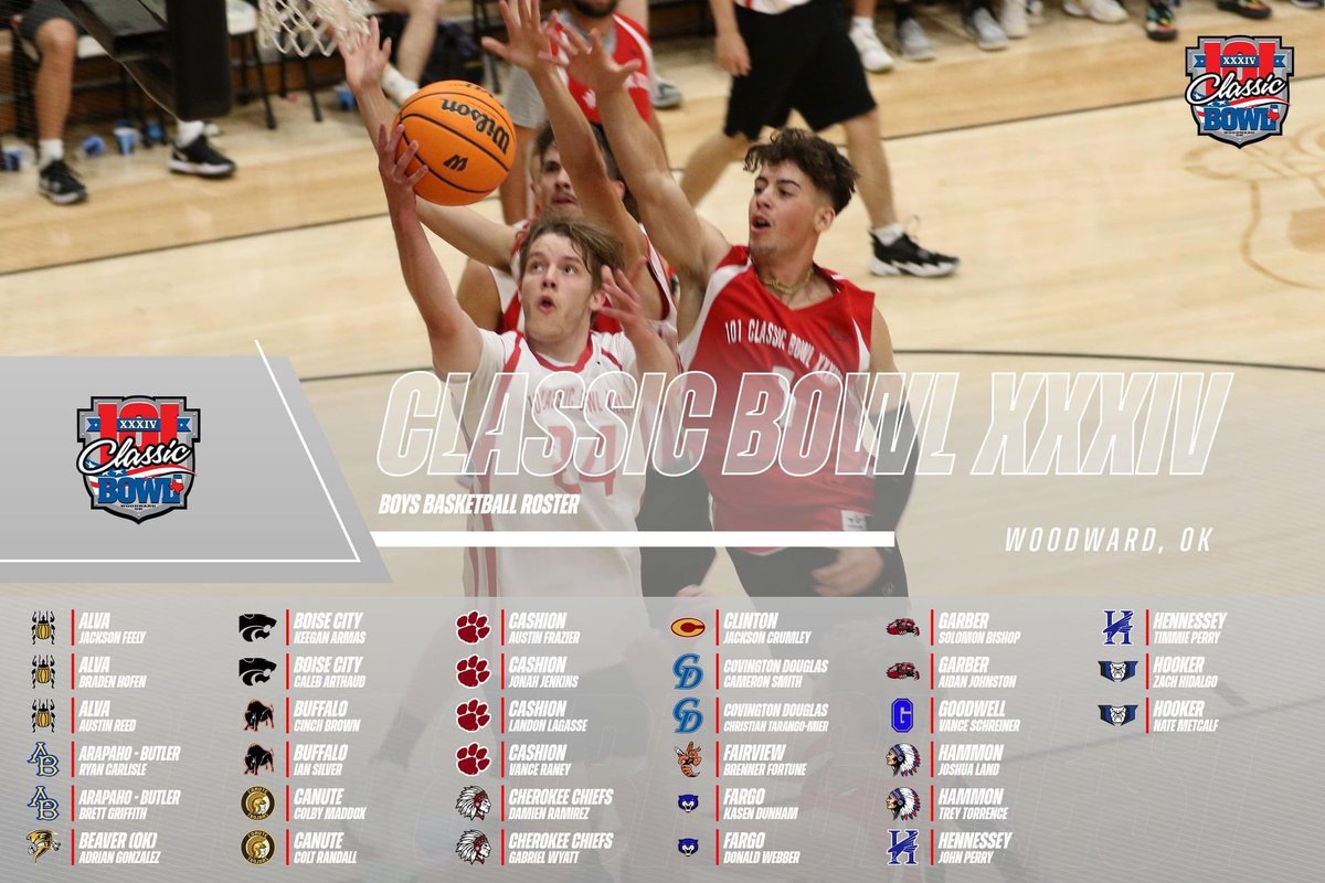 levelupsportsva's tweet photo. Proud of my son @Aidan_Johnston1 for being named to the #101ClassicBowl in Oklahoma. One last chance to play with a teammate and his head coach 🏀🐾#wolverinepride #oklahoma #basketball #senioryear https://t.co/C9Dv0VcKcZ