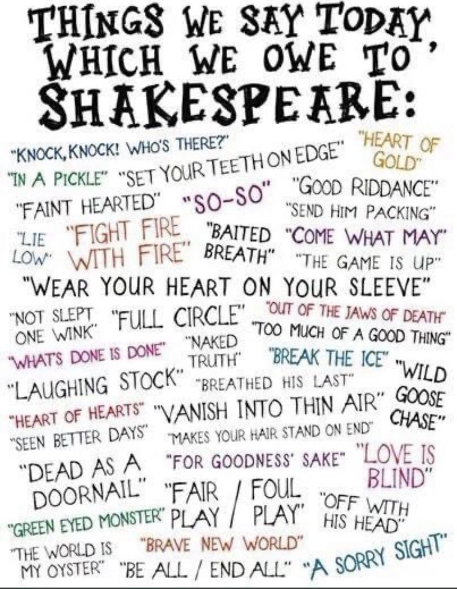 Today is Shakespeare’s Birthday. In honour of his birthday here are some of the things we say because of Shakespeare.
