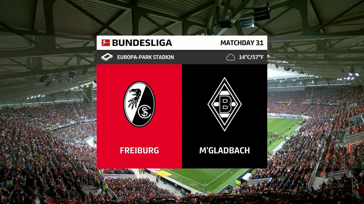 Freiburg vs M’gladbach Highlights 23 April 2022