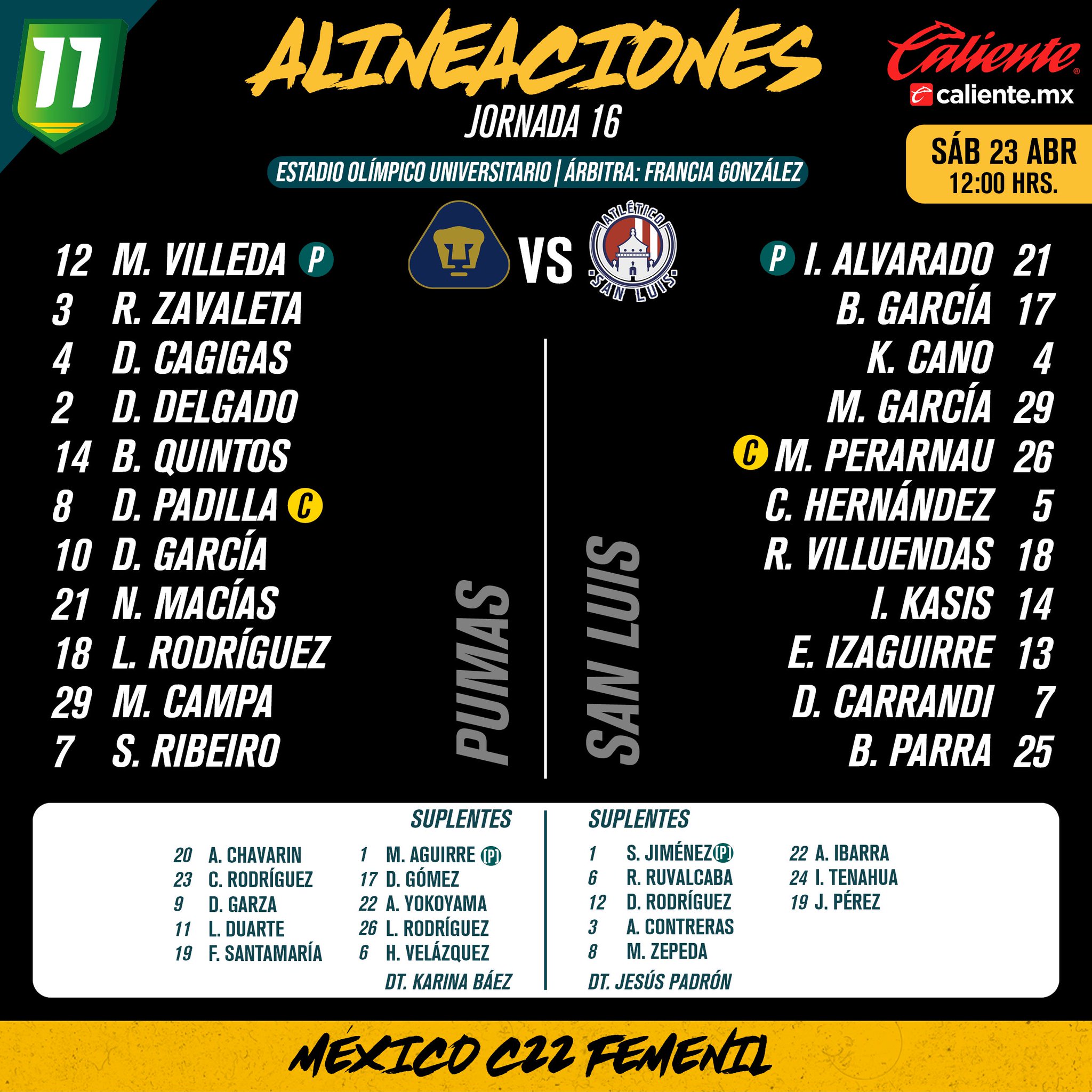 Alineaciones de Pumas Femenil vs. Atlético de San Luis Femenil