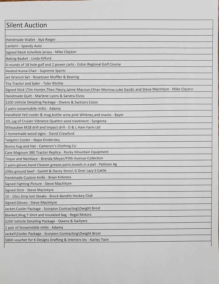 Brock Bandits tweet media