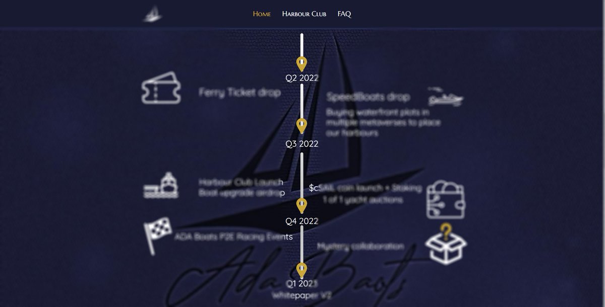 ADA_Boats's tweet photo. ⏳4⃣ more days and you will discover where our boats are headed! 🚤🍿
#cardano #CNFT #Cnftcommunity #cardanoNFT #CardanoCommunity #metaverse #cnfts #HarbourClub #ADABoats #retweet https://t.co/ZJe0OcZhKw