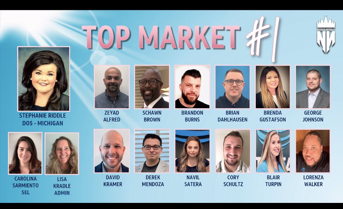 #shoutoutsaturday The Market can’t finish out strong with out first a little recognition from March‼️

Top Market @IHXNortheast Led by <a href="/theriddler704/">Stephanie Riddle</a> ‼️ 

<a href="/AdamMRagab/">Adam M. Ragab</a> <a href="/TomMonahan10/">Tom Monahan</a> <a href="/CarolinaS_IHX/">Carolina Sarmiento</a> <a href="/WOIHX/">Women of IHX</a>