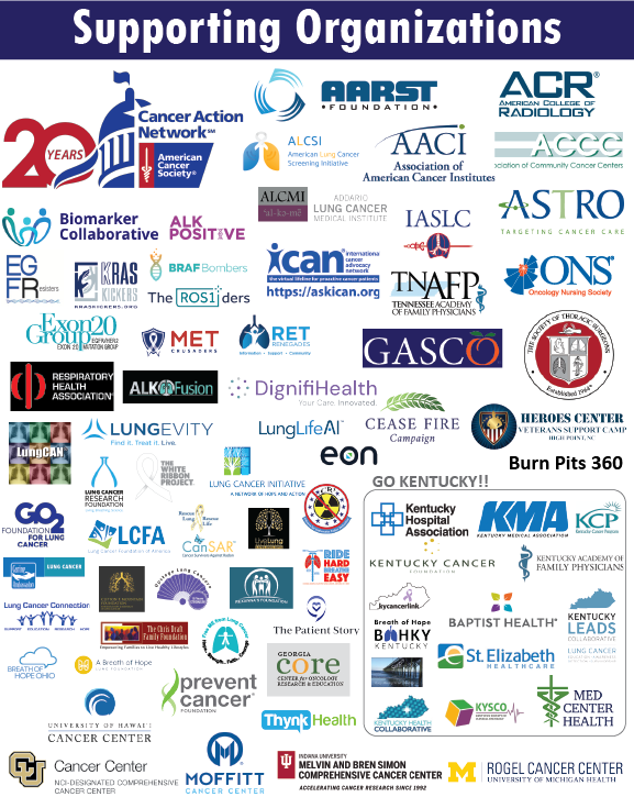 LungCAN's tweet photo. 😍 Just love looking at all the organizations supporting this funding ask. They've done their part; now it is 100% in the hands of constituents who contact Congress. #LCSM #60M4LUNGCANCER https://t.co/Uc5i89MWM4