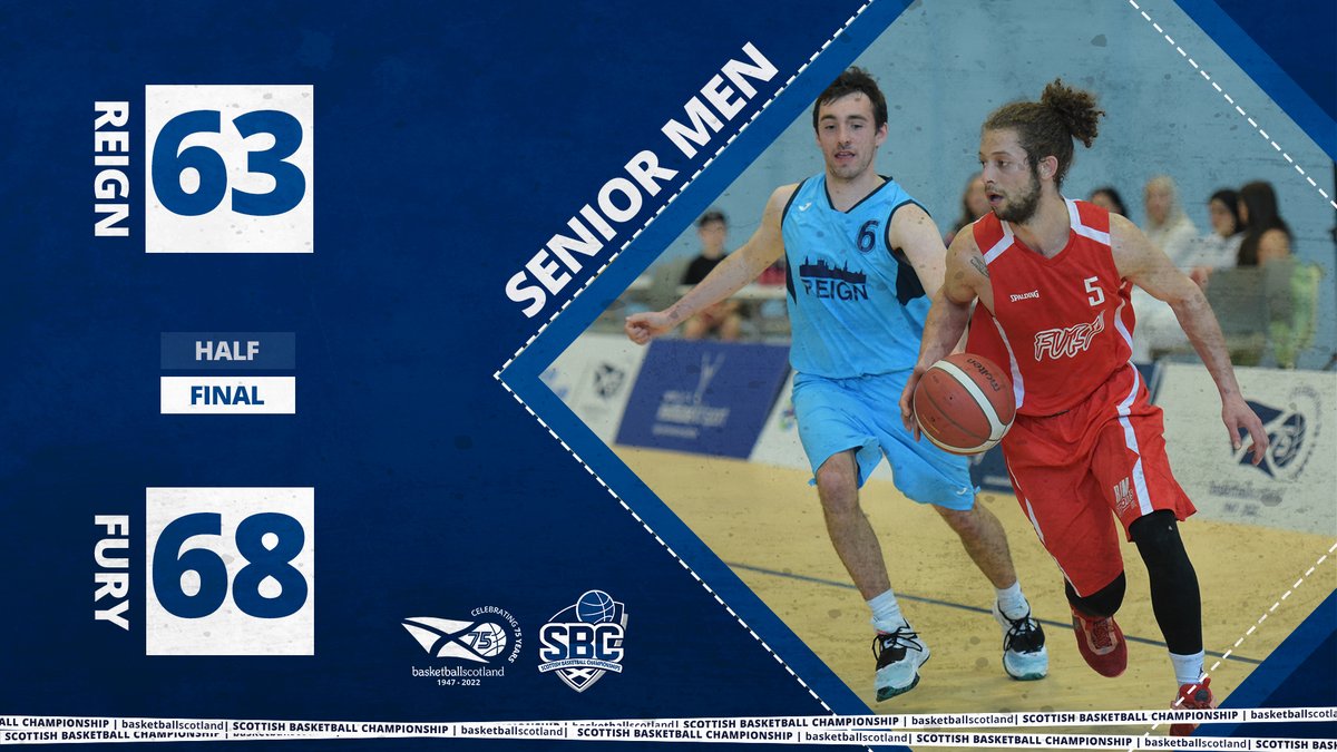basketballscot's tweet photo. Despite a fight from Reign, it’s @Furybball1 who come away with the victory! 🏆

#SBCScottishCup | #ChangingTheGame https://t.co/MZW8CQX4VZ