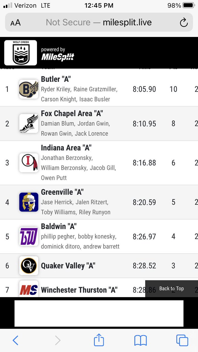 oldschooltrack's tweet photo. We’re rollin’ along at the #ButlerInvite as were the host @ButlerTandF Tornado in the boys 4x800. Thanks to @WolfCreekTC for the quick results. @PennTrackXC https://t.co/Ac1AKgCc1e