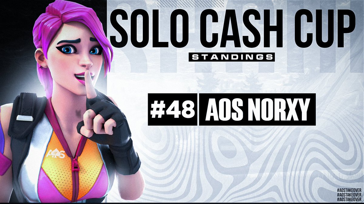 AOSEsport's tweet image. Another Cash Cup, Another AOS Qualification ✅

#48 - @Norxy_ 

Let's take this momentum into the Solo Cash Cup Finals tomorrow! 💪

♠️#AOSTakeOver♠️