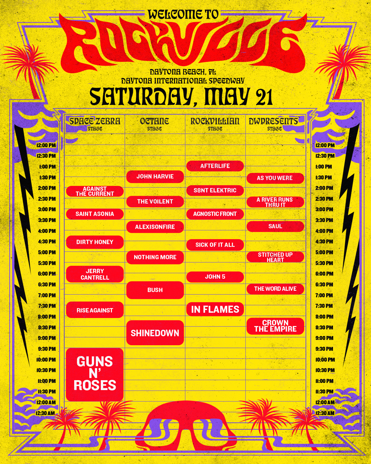 to Rockville 2022 Lineup, Tickets and Dates