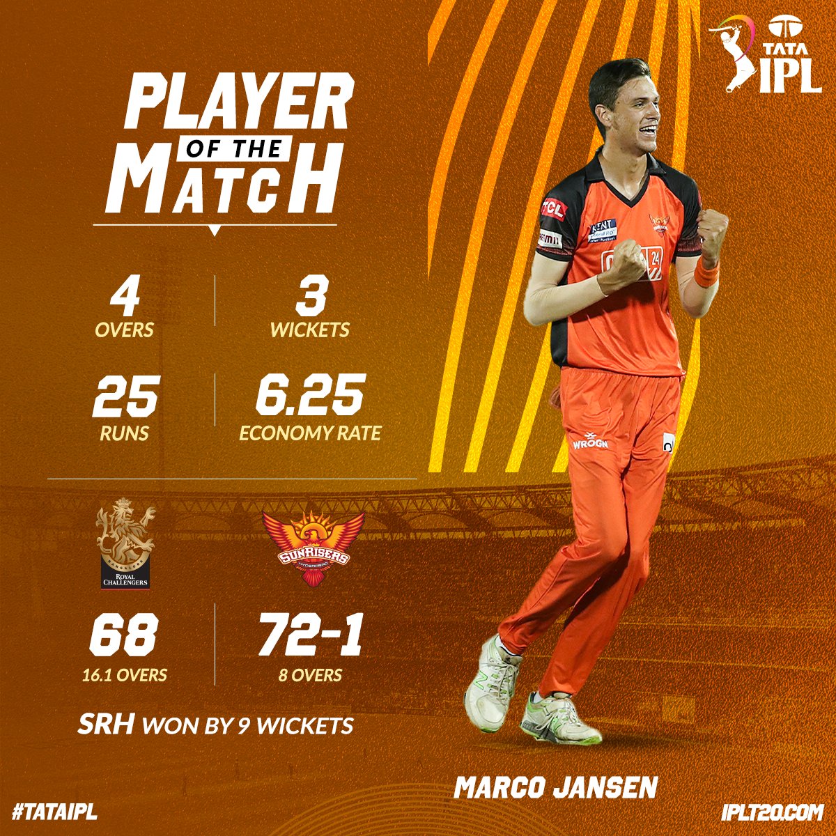 Kane Williamson and Bowlers Buried RCB