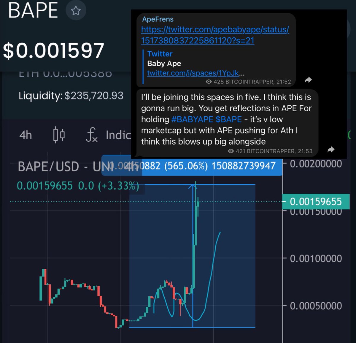 BITCOINTRAPPER's tweet photo. $BAPE #BABYAPE @ApeBabyApe 

Anyone in my telegram got the early call on this. My exact words ‘I’ll be joining this spaces in five I think this is gonna run big’ anyone who listened is up 565% in one day and the journey just begun 🤝🦍 BABY APE GROWING UP FAST https://t.co/6VLBjOhSo9