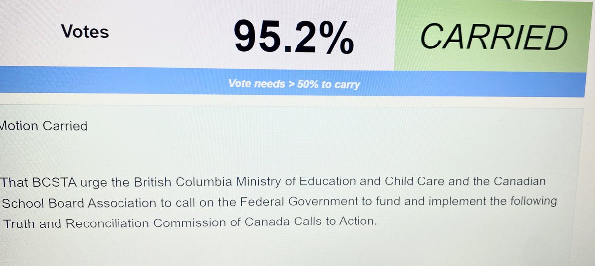 BCSTA_News's tweet photo. A motion calling for funds to implement the Truth and Reconciliation Calls to Action has carried. #bced #BCSTA22 https://t.co/HxqFBsK6mX