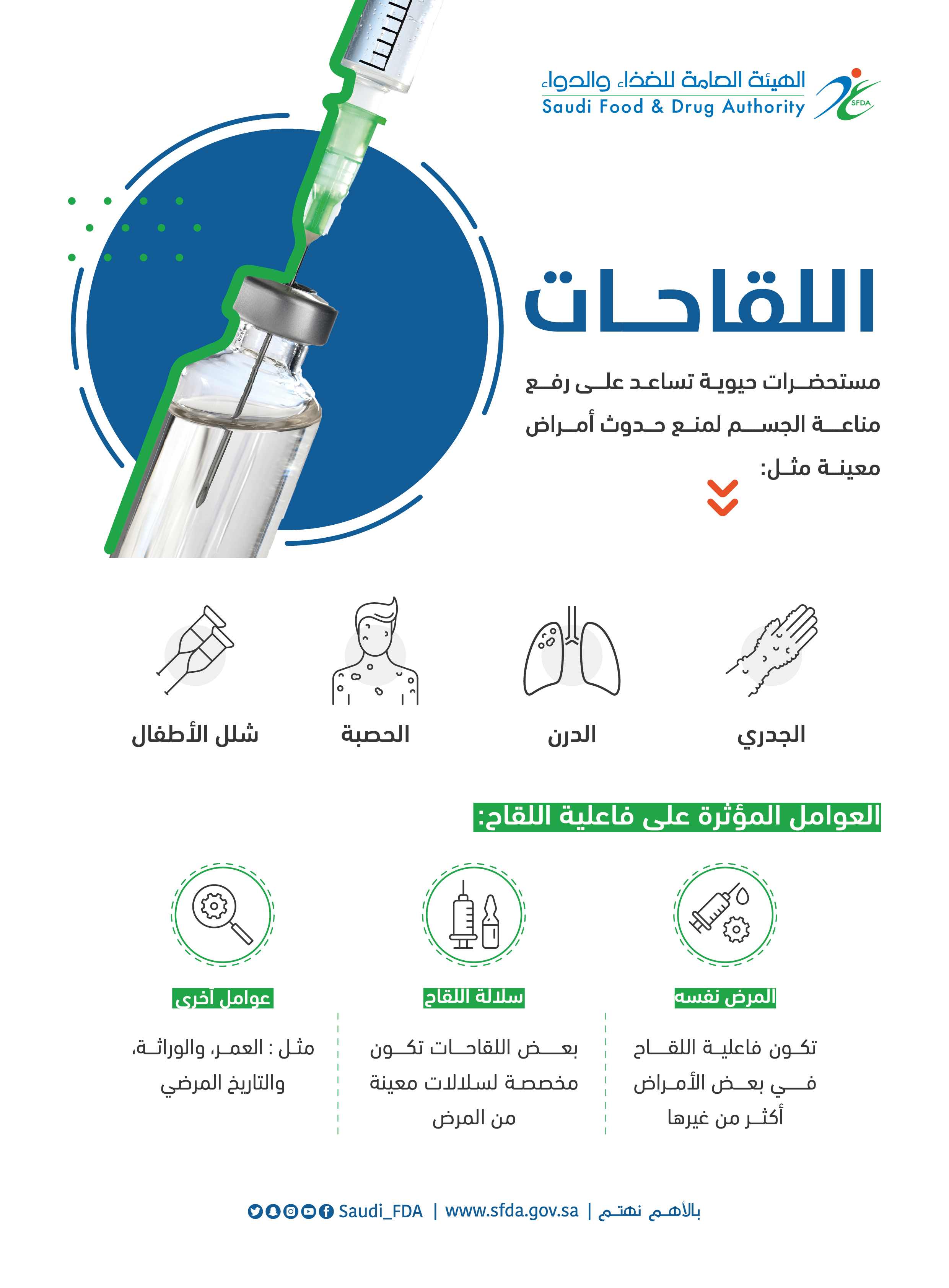 الصورة