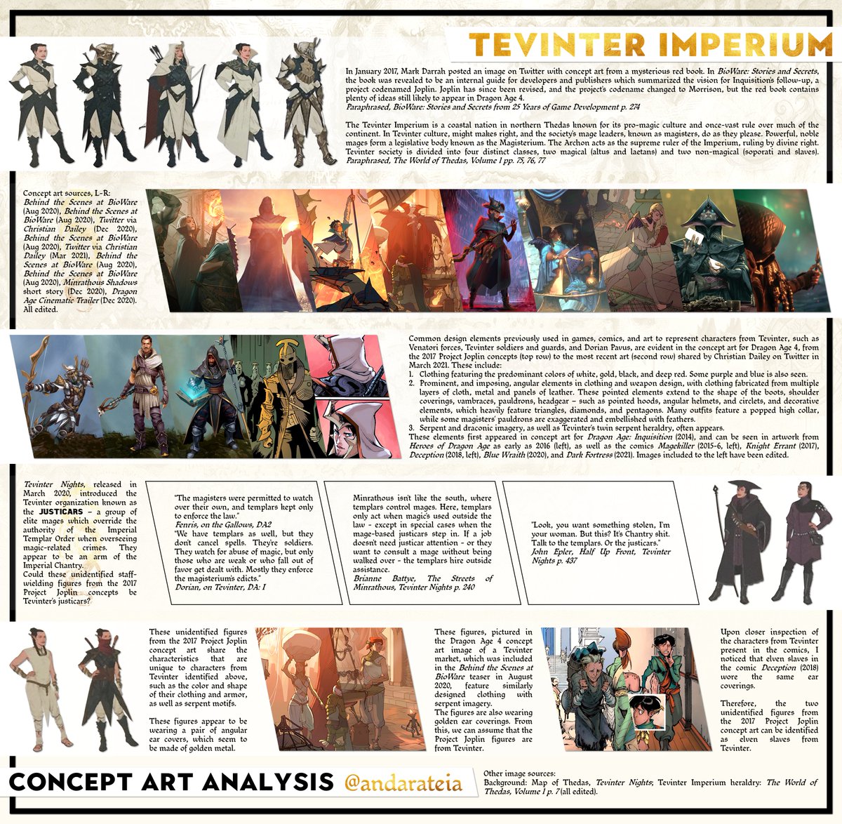 andarateia's tweet photo. DRAGON AGE 4 - CONCEPT ART ANALYSIS 🌿

Part of a series analyzing early Dragon Age 4 concept art posted by former BioWare executive producer, Mark Darrah, in 2017. Who would you like to see next? https://t.co/T0dnWp6n8u