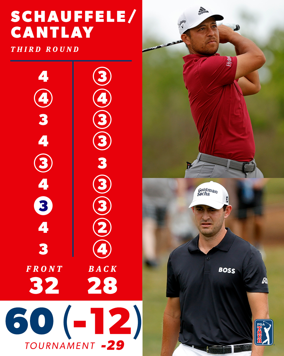 Zurich Classic (Zurich_Classic) / Twitter
