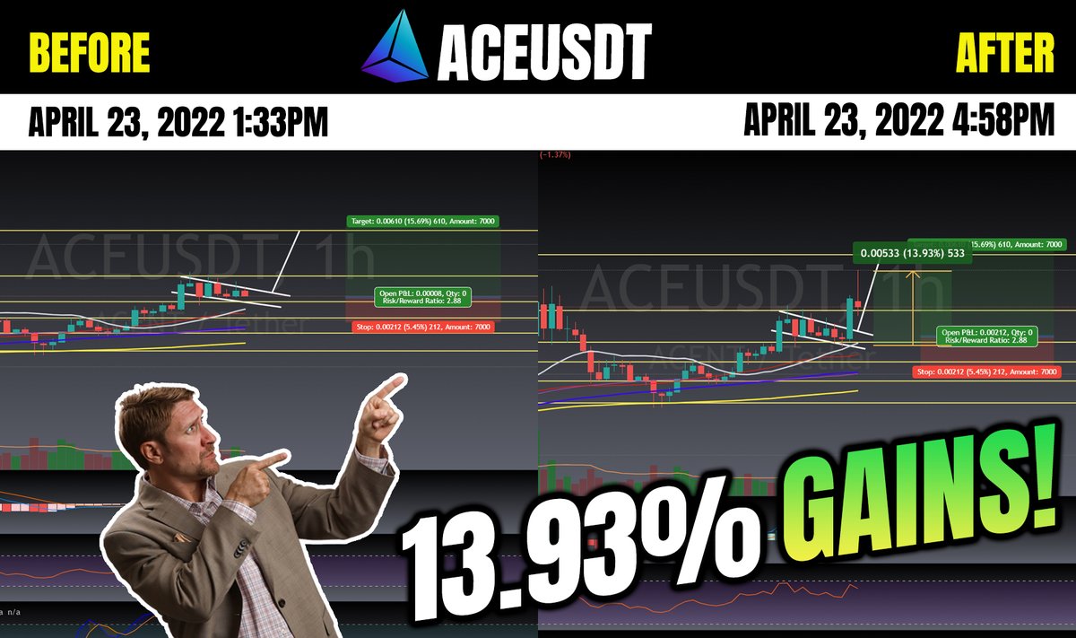 CryptoLifer33's tweet photo. GAINS on GAINS with ACEUSDT & DAPPXUSDT!!!
Become a Lifer!
https://t.co/0MR3i7qC4g
#cryptolifer #crypto #btc #bitcoin #ACE #ACEUSDT #DAPPX #DAPPXUSDT https://t.co/7rxKcMX49u