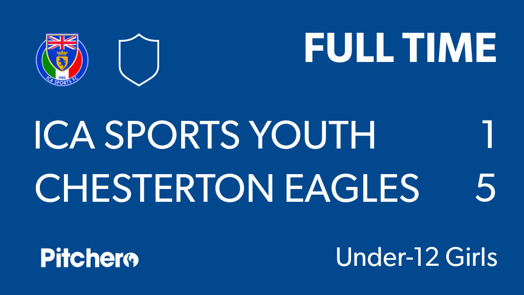 ICASportsLadies's tweet image. FULL TIME: ICA Sports Youth U12 Girls 1 - 5 Chesterton Eagles u12 girls
#ICACHE #Pitchero
icasports.com/teams/202256/m…