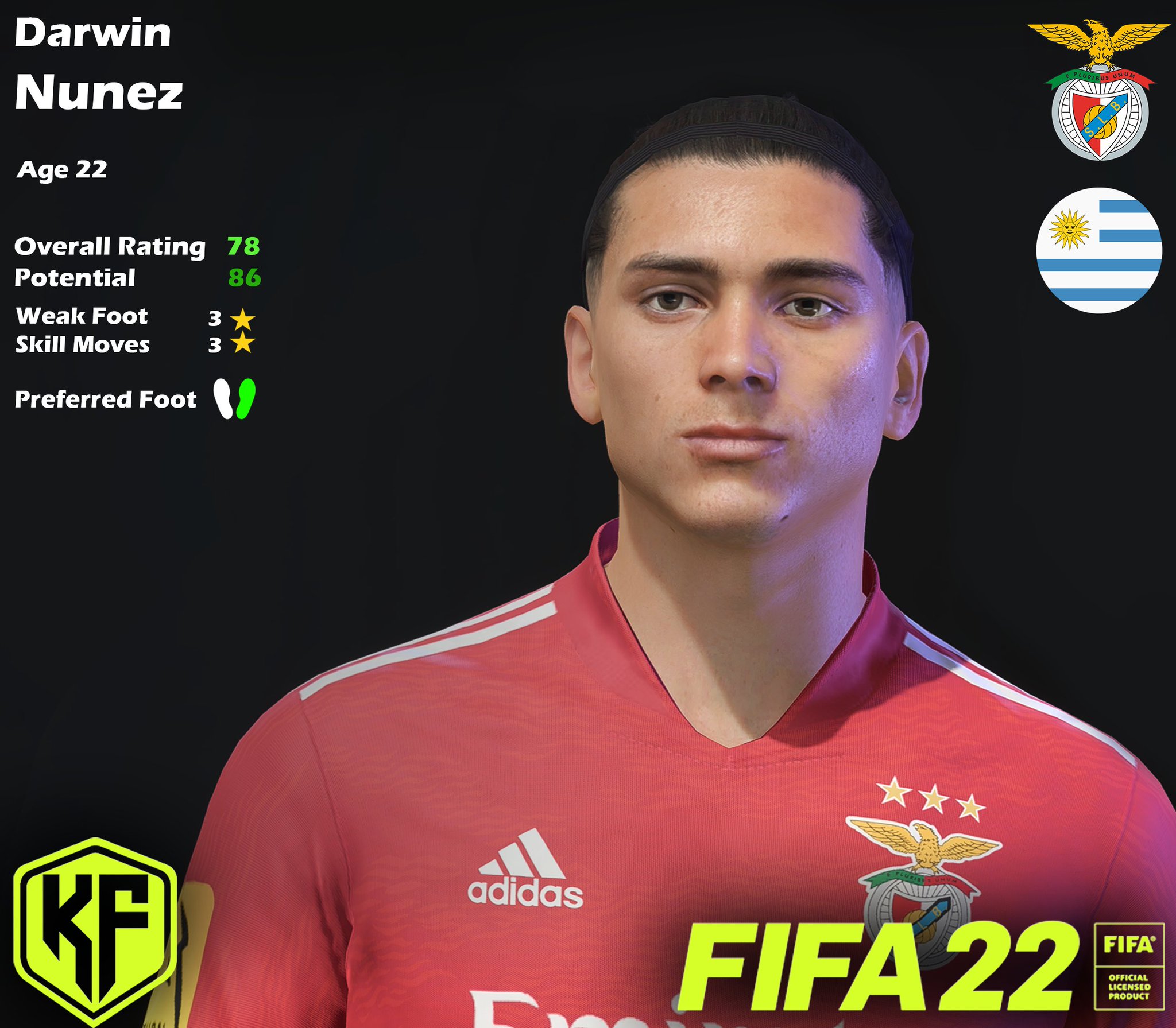 Darwin Nunez Fifa 22 Rating - Jackie Allen Headline