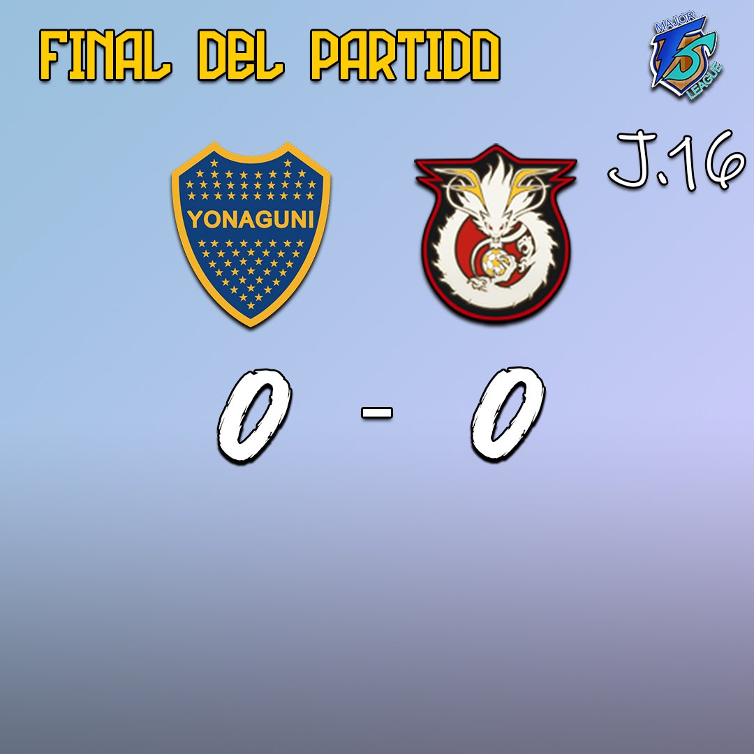 InakamasLeague's tweet photo. ¡Finaaaal! Empate justo por ambos equipos que han planteado cosas diferentes. El Yonaguni ha intentado innovar cambiando el delantero por su portero y, el Banana, con su cambio de dueño, ha intentado presentar a su equipo con una nueva reforma. 0 - 0 https://t.co/z0LJDYhHXJ
