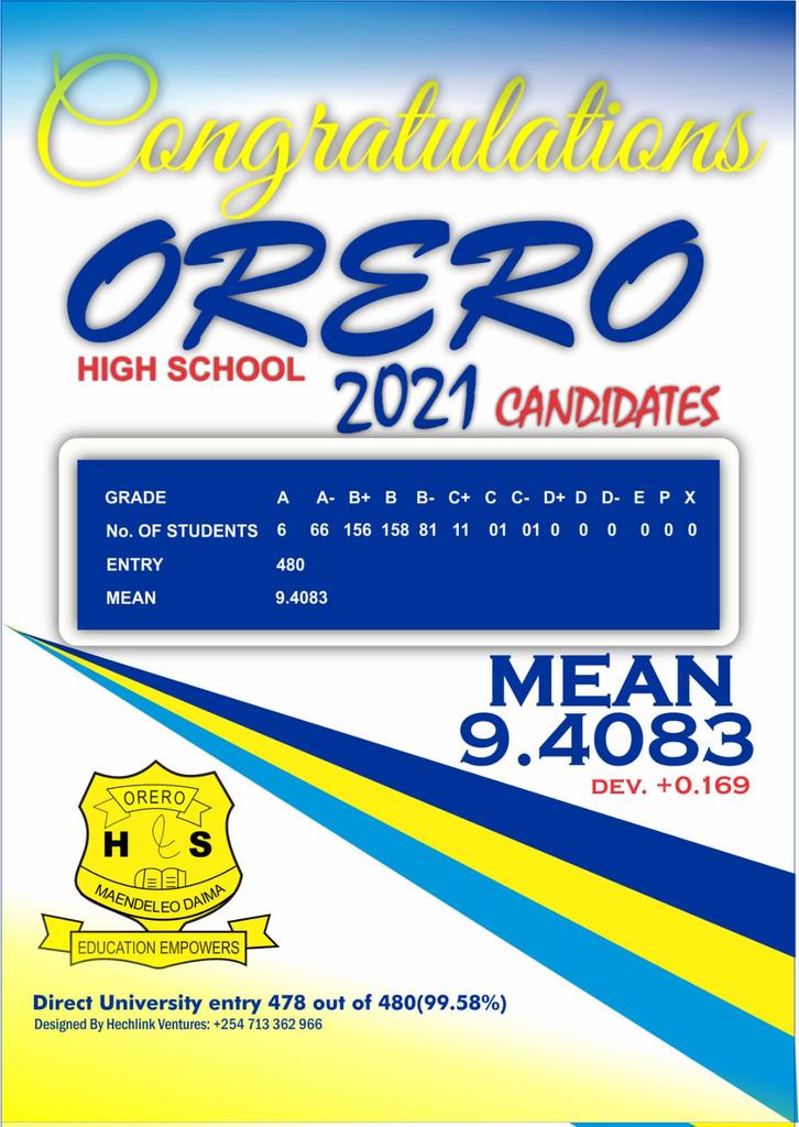 MosesAyier's tweet image. CONGRATULATIONS ORERO BOYS SCHOOL - HOMABAY COUNTY for the sterling performance in the #KCSE2021