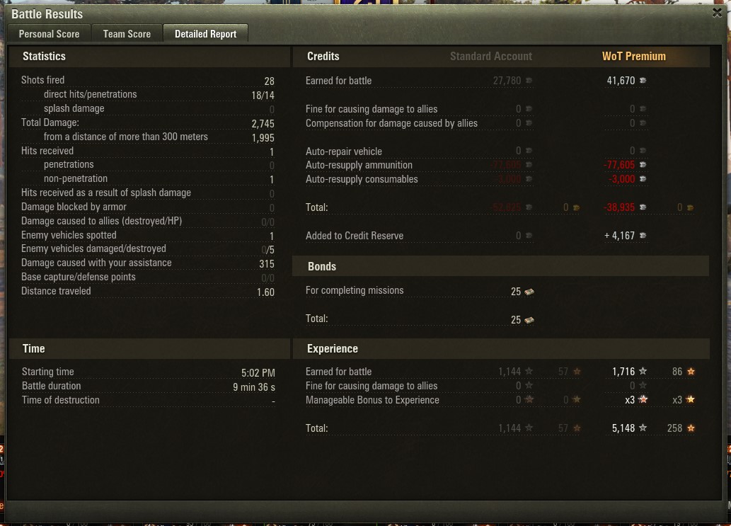 NGuns45's tweet photo. @worldoftanks NavyGuns45 - Ace Tanker in tier 6 Jackson https://t.co/f8yptH8bnV