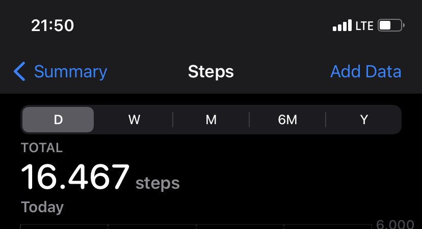 GN 🌝✨

how many steps did you take today?