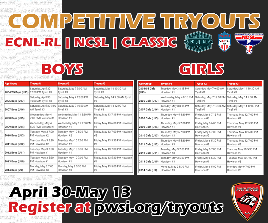 CouragePW's tweet photo. 🔊🔊 Courage Competitive Tryouts begin April 30 🔜
ECNL-RL | NCSL | Classic tryouts announced ➡️
Check out the schedules, coaching slate, and register at https://t.co/YJKt0tPiK8
#JoinCourage #CourageTryouts #CourageSelect #CourageClassic https://t.co/Qn9pUwYoty